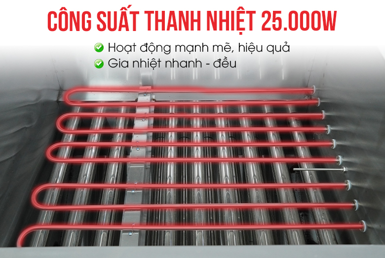 Hệ thống thanh nhiệt công suất cao Hệ thống thanh nhiệt công suất cao
