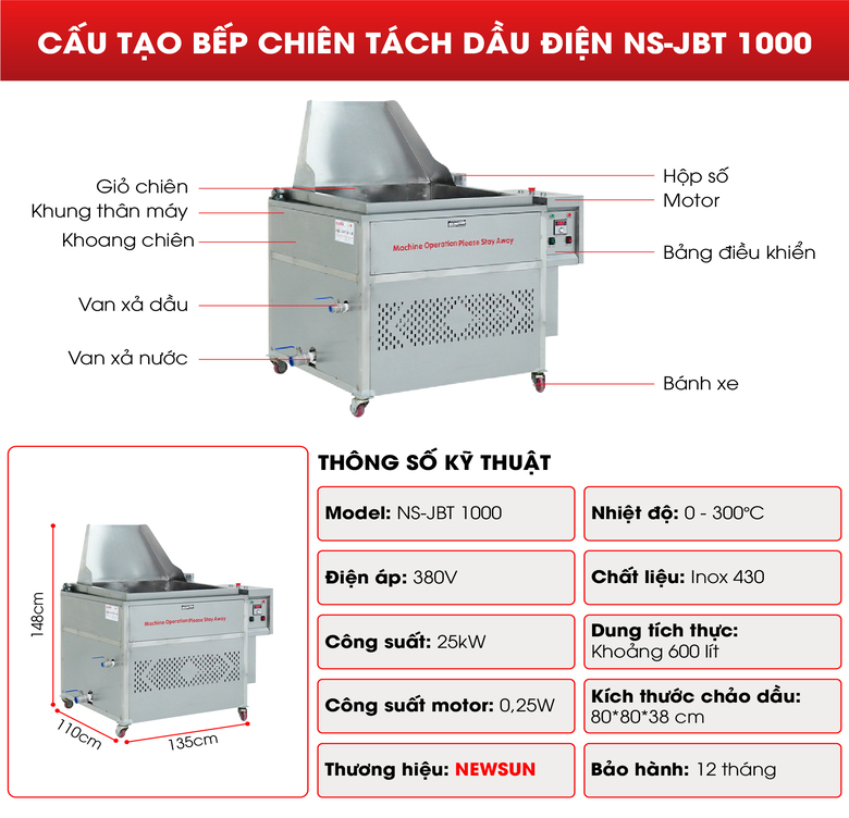 Các bộ phận và thông số của bếp chiên tách dầu điện NS-JBT 1000 Các bộ phận và thông số của bếp chiên tách dầu điện NS-JBT 1000