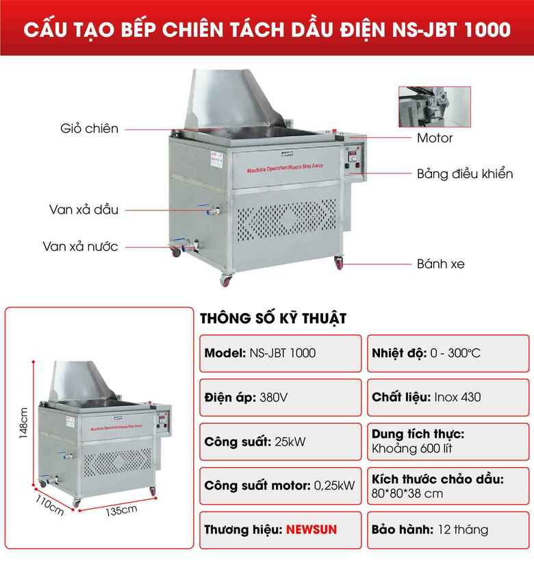 Cấu tạo và thông số kỹ thuật