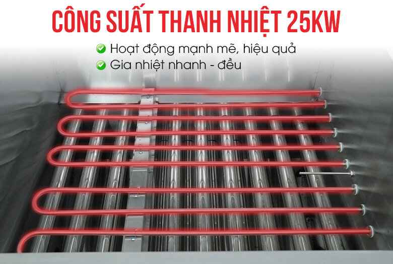 Gia nhiệt nhanh chóng và đồng đều với các thanh nhiệt công suất lớn