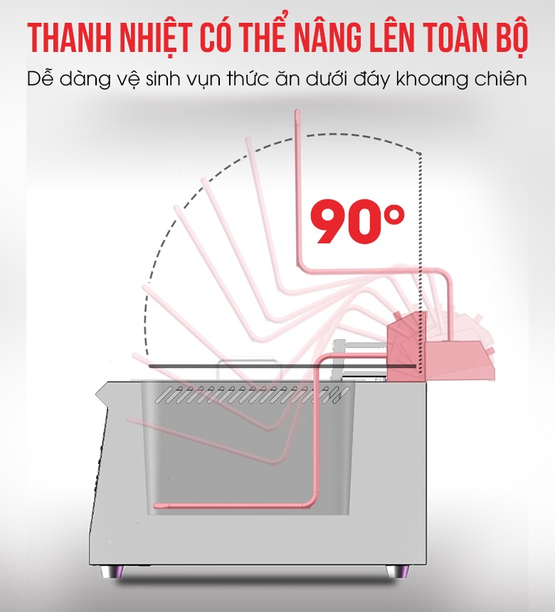 Bếp chiên nhúng đôi tự động JDZL-2ST Thanh nhiệt có khả năng hạ dễ dàng