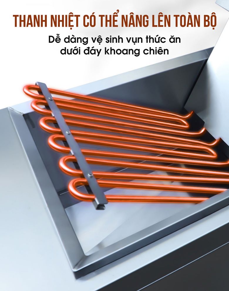 Hệ thống thanh nhiệt công suất cao