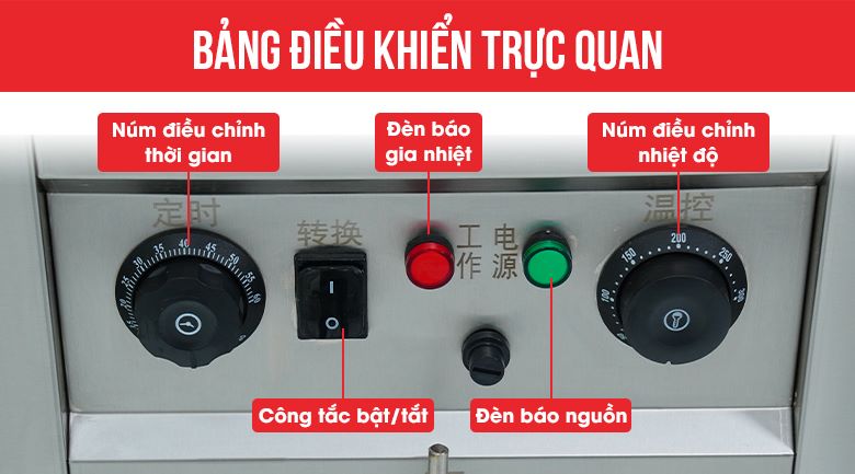 Hệ thống điều khiển đơn giản