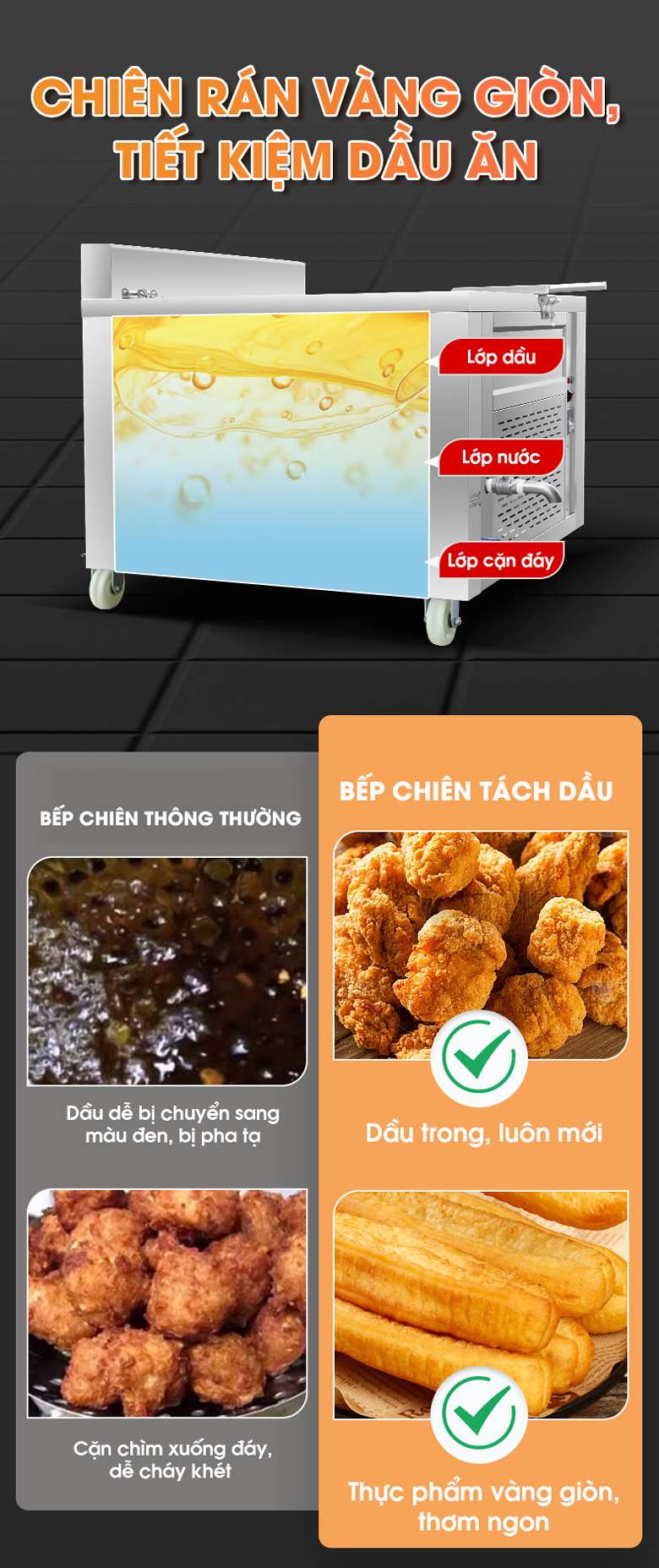 Bếp chiên tách dầu 150 lít TB-68D Chiên thực phẩm giòn rụm, không cháy khét và tiết kiệm dầu ăn