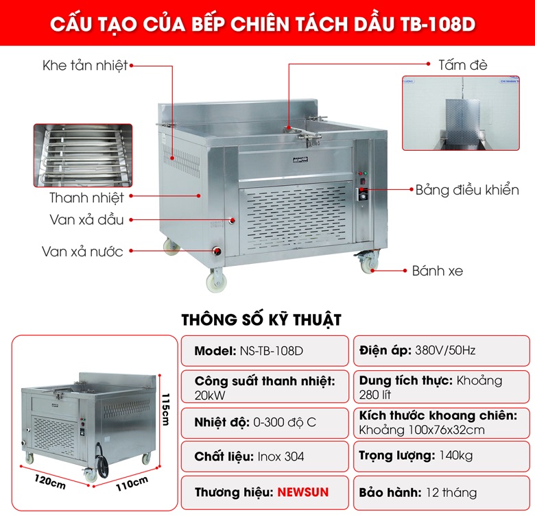 Cấu tạo chi tiết Bếp chiên tách dầu 280 lít  TB-108D