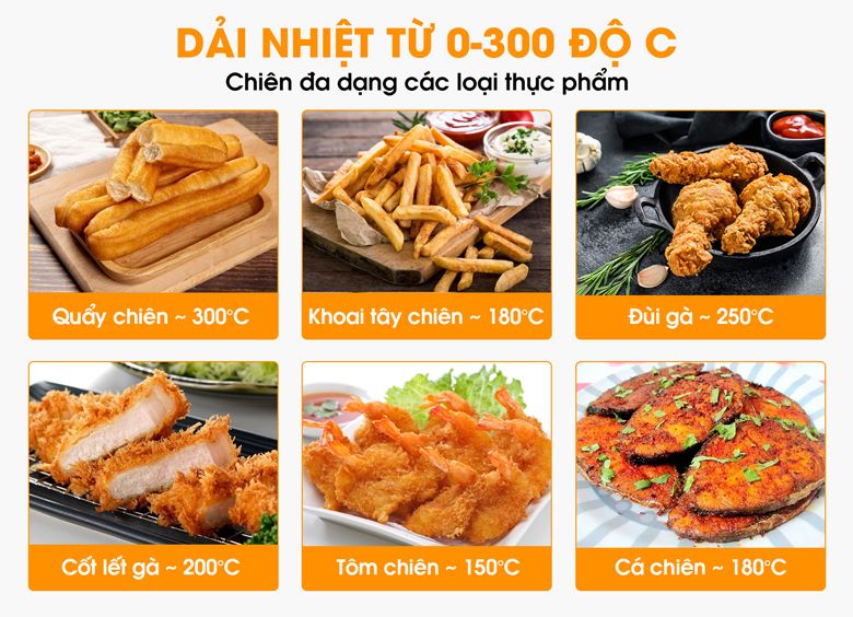 Dải nhiệt rộng cho phép chiên rán nhiều loại thực phẩm khác nhau