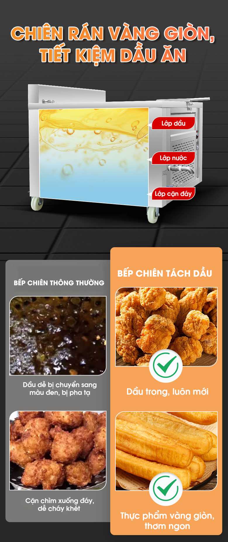 Khả năng chiên vàng giòn, giữ trọn hương vị và tiết kiệm dầu 