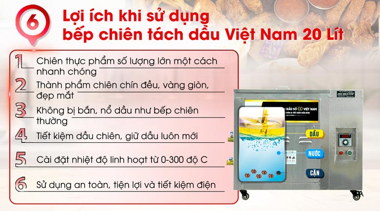 Bếp chiên tách dầu 20 lít Việt Nam Lợi ích khi sử dụng bếp chiên tách dầu 20 lít Việt Nam